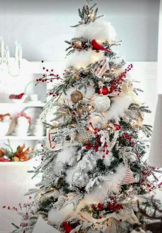 Με αυτά τα βασικά tips θα στολίσεις φέτος το χριστουγεννιάτικο δέντρο Με αυτά τα βασικά tips θα στολίσεις φέτος το χριστουγεννιάτικο δέντρο