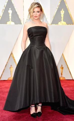 Οι 10 πιο καλοντυμένες celebrities για το 2017