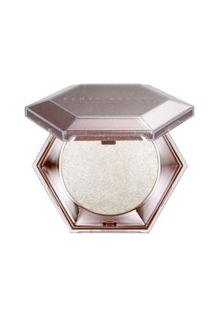 Αυτά είναι με διαφορά τα καλύτερα highlighters της αγοράς Αυτά είναι με διαφορά τα καλύτερα highlighters της αγοράς