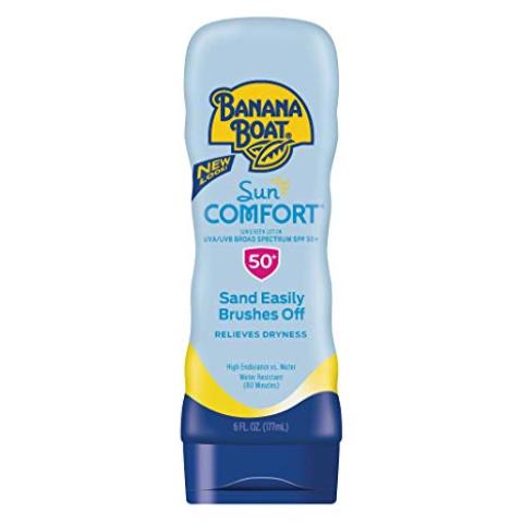 Ποια είναι τα καλύτερα αντηλιακά της σεζόν και ποιο προϊόν ψηφίστηκε το καλύτερο όλων; Ποια είναι τα καλύτερα αντηλιακά της σεζόν και ποιο προϊόν ψηφίστηκε το καλύτερο όλων;